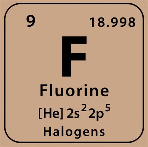 Filtered Drinking Water for Fluoride - Quality Water Northwest