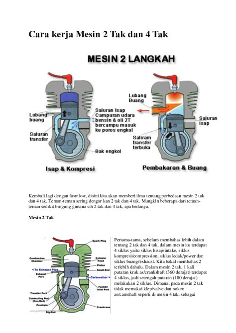 (DOC) Cara kerja Mesin 2 Tak dan 4 Tak | Humairo Siregar - Academia.edu