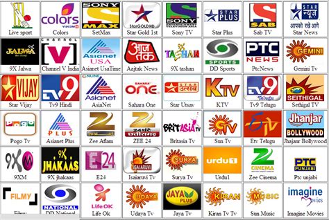 M.S.Arun Zone: Watch All TV Channels Free - 100% Free (LIVE)