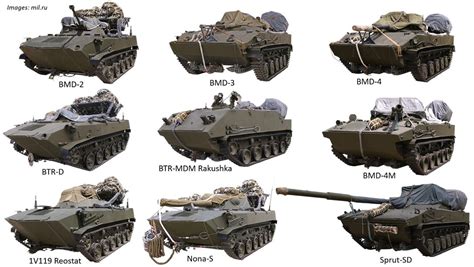 SNAFU!: Quick visual reference: Russian airborne armored vehicles...pic ...