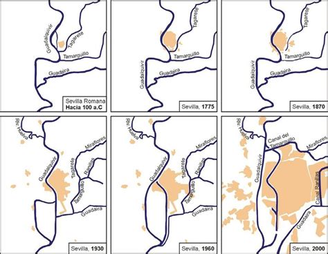 2: River Guadalquivir with its tributaries as it passes through Seville... | Download Scientific ...