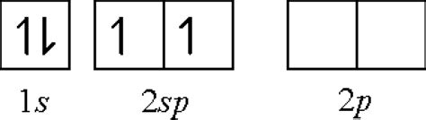 Complete An Orbital Diagram For Scandium Sc