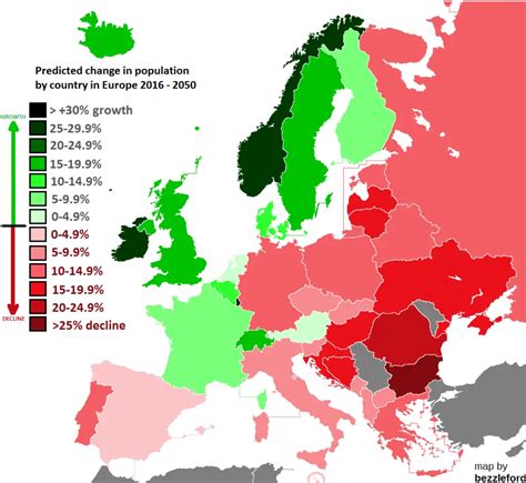 Predicted change in population of countries in Europe, 2016-2050 - Vivid Maps