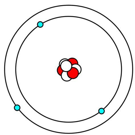 Vector image of Lithium atom in Bohr model | Public domain vectors