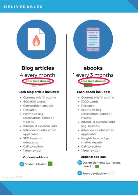 Marketing Proposal Template: How I Won a $10,000+ Project