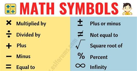 Math Symbols: List of 35+ Useful Mathematical Symbols and their Names ...