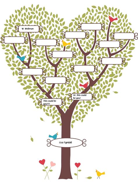 cute fill in the blank family tree | Family tree printable, Family tree ...