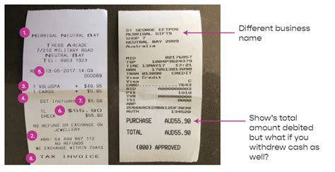 Eftpos Receipts vs Tax Invoices - Just the Right Balance