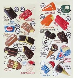 Top 10 vintage ice cream ideas and inspiration