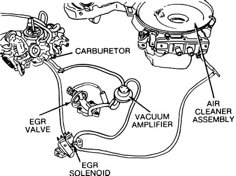 [DIAGRAM] 3800 Engine Vacume Lines Diagram - MYDIAGRAM.ONLINE