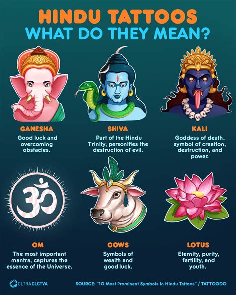 Lotus Flower Meaning In Hinduism - illustrator