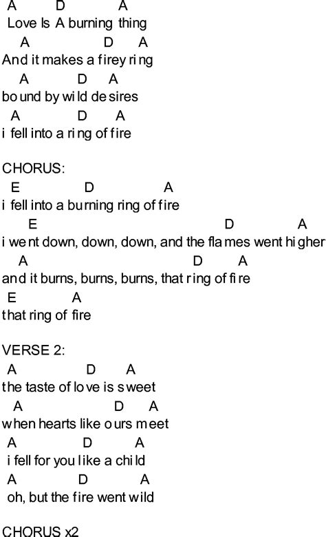 Bluegrass songs with chords - Ring Of Fire