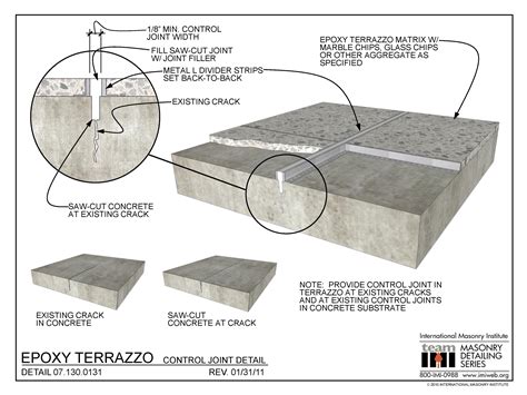 07.130.0131: Epoxy Terrazzo - Control Joint Detail | International ...