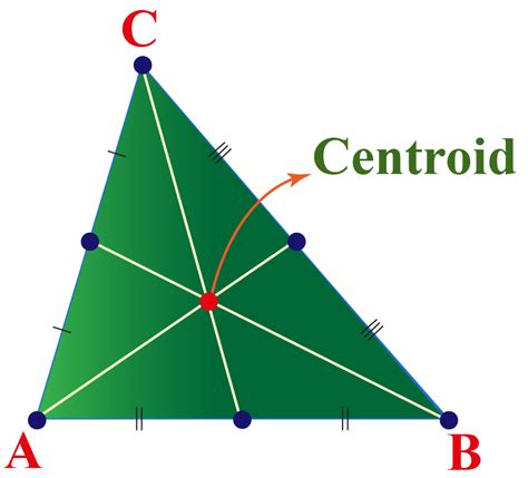 Point of concurrency in a triangle- definitions, facts and solved ...