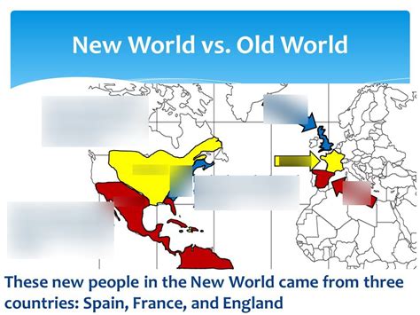 New World vs Old World Diagram | Quizlet