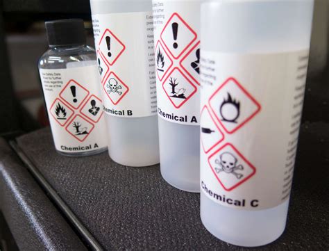 GHS Labels: An Overview – Real Safety