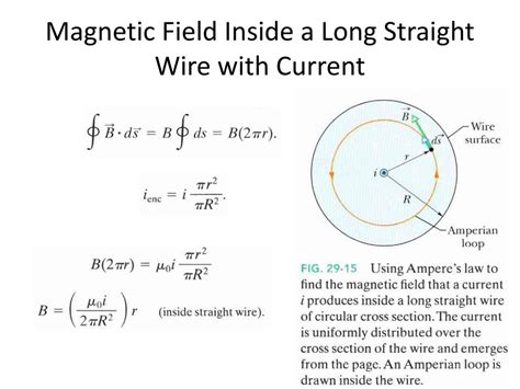 Magnetic Field Inside A Wire