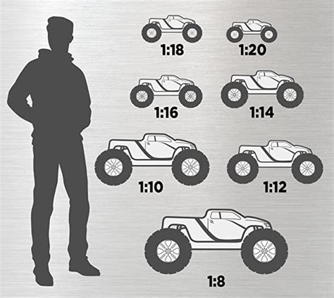 Scale Model Rc Car Scale Size Chart Selling Clearance | saratov ...