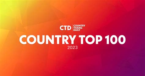 Top 100 Country Songs Chart 2023