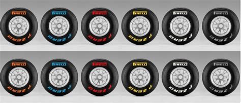 Pirelli Reveal Tyre Colours for 2011 F1 Range - The Checkered Flag