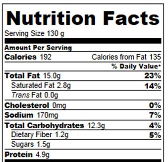 Ice Cream Nutrition Label - 1stadenium