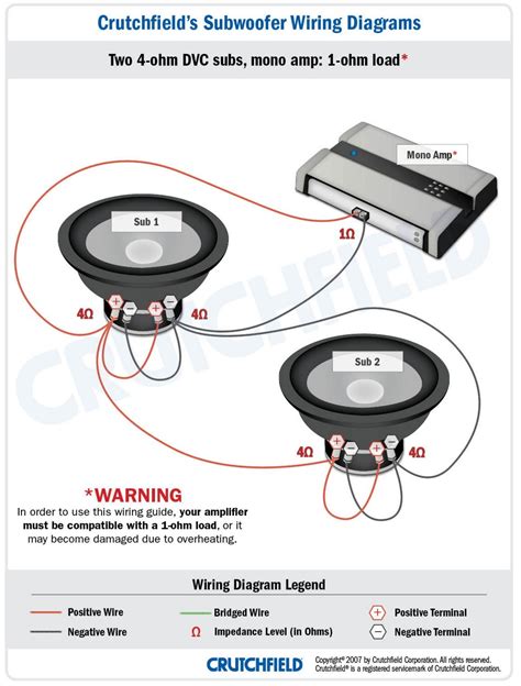 06 Civic Crutchfield Wiring Diagrams