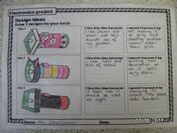 Torches project | Teaching Resources