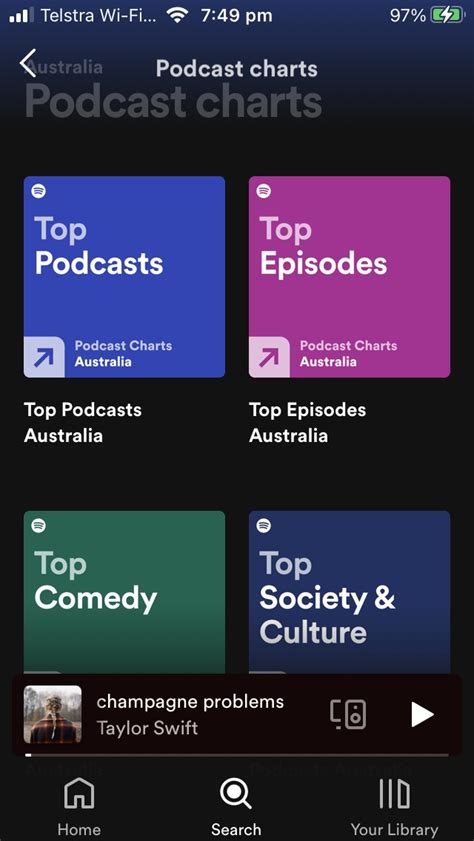 How to Achieve a Spot on Spotify Podcast Charts