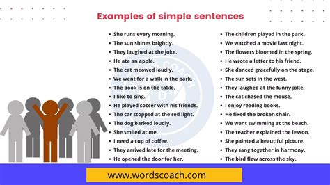 Examples of simple sentences - Word Coach