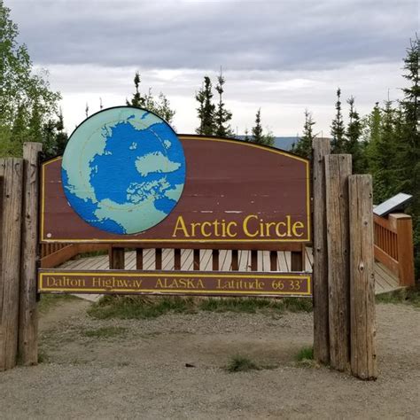 Arctic Circle Monument Sign – Alaska - Atlas Obscura