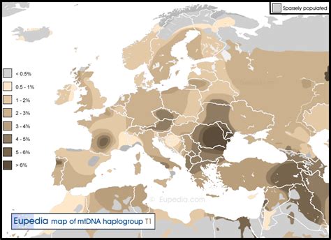 Distribution maps of mitochondrial haplogroups in Europe, the Middle ...