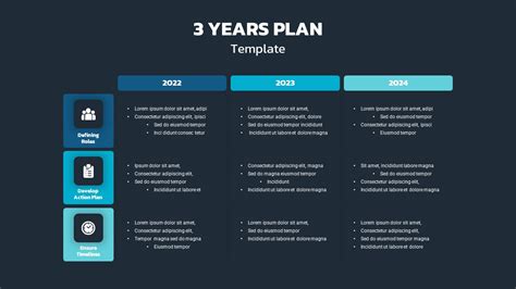 3 Year Strategic Plan PowerPoint template - SlideBazaar