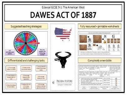 Dawes Act of 1887 | Teaching Resources