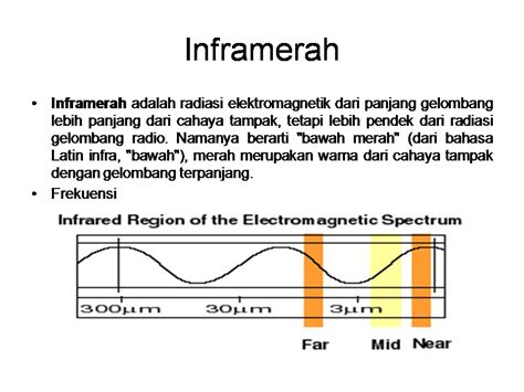 fisika: radiasi gelombang elektromagnetik