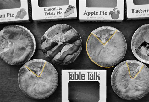 The History of Table Talk Pies