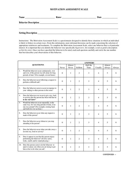 MOTIVATION_ASSESSMENT_SCALE1.pdf | Motivation | Self-Improvement