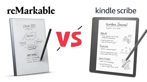 Kindle Scribe vs reMarkable 2: Early Look - YouTube