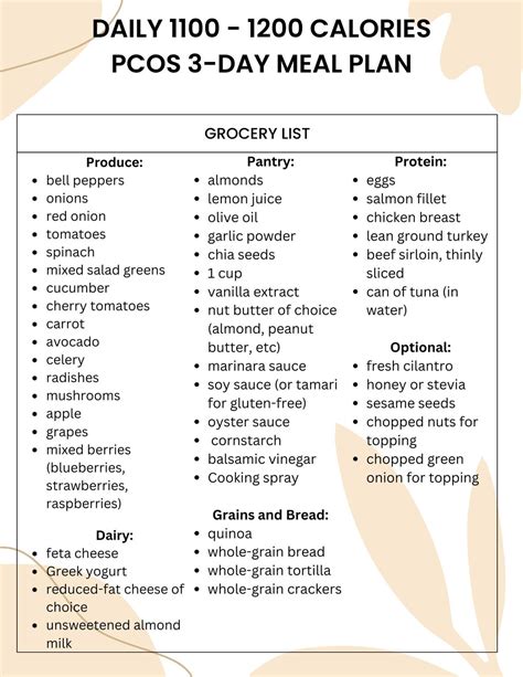 3 Day PCOS Friendly Meal Plan 1100 1200 Calories per Day - Etsy