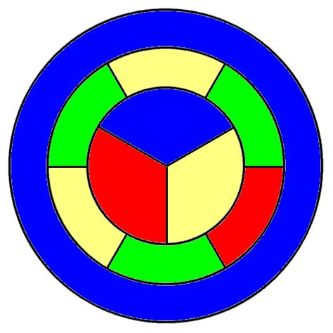 graph theory - Four color theorem disproof? - Mathematics Stack Exchange