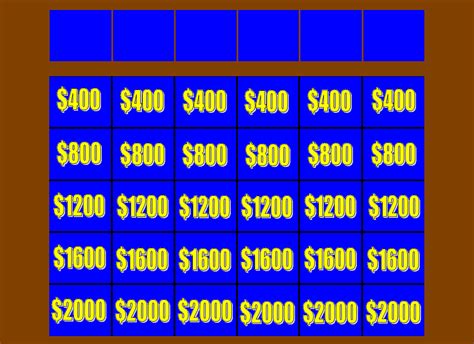 Jeopardy board--R2 template by BKA-Chief on DeviantArt