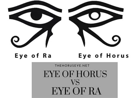 Eye of Horus vs Eye of Ra | Your Way to Knowing the Two Best Legendary - The Horus Eye