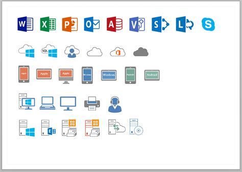 The visio stencil for SharePoint , Exchange, Lync and Office 2013 ...