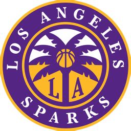 Los Angeles Sparks Logo History