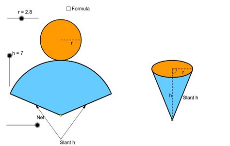 Net Diagram Of Cone