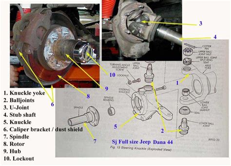 Dana 44 Hub Assembly Diagram - DiagramInfo