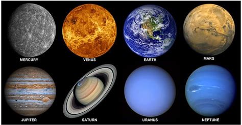 Origin Of The Planets