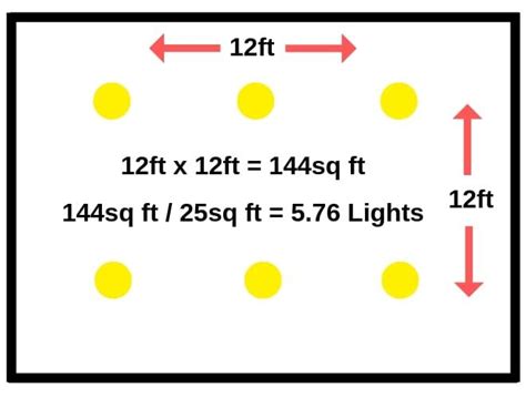 How to Layout Recessed Lighting in 5 Simple Steps - Lighting Tutor | Recessed lighting layout ...