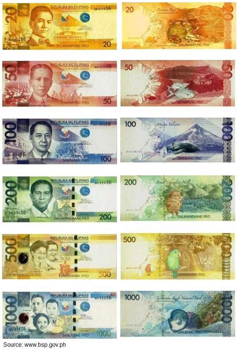 Printable 1000 Peso Bill