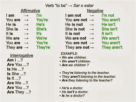 Getting ready to learn English together!: Exchanging personal ...