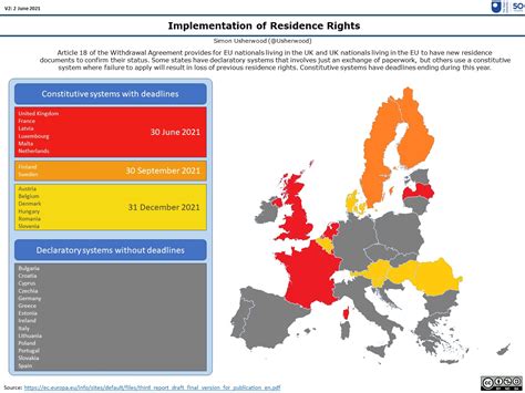 Citizens' rights under the Withdrawal Agreement | EUatOU